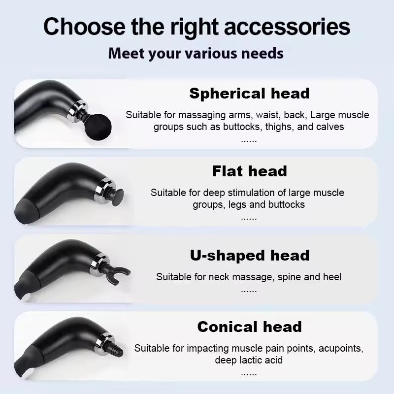 Fasscial gun massage
